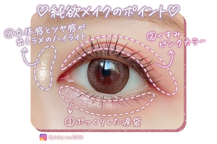 純欲メイクのポイント